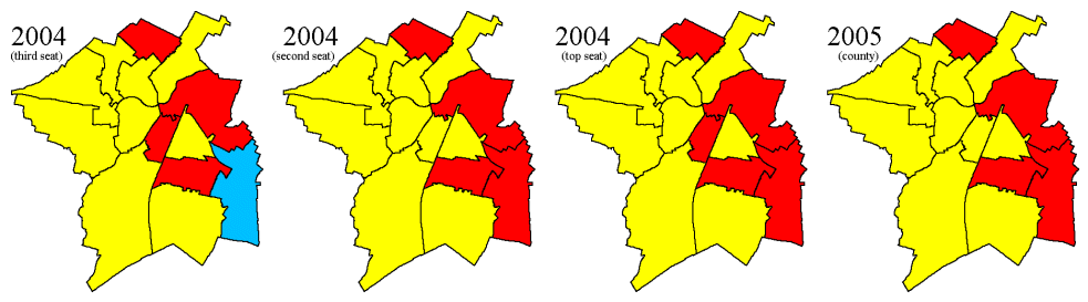 results 2004 to 2005