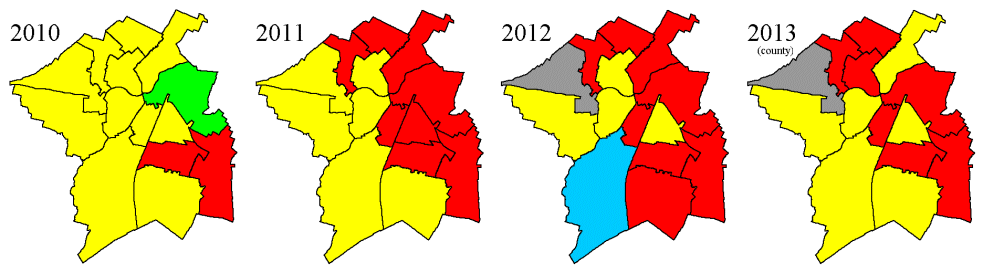 results 2010 to 2013