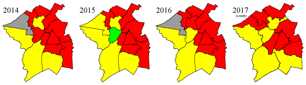 results 2014 to 2017