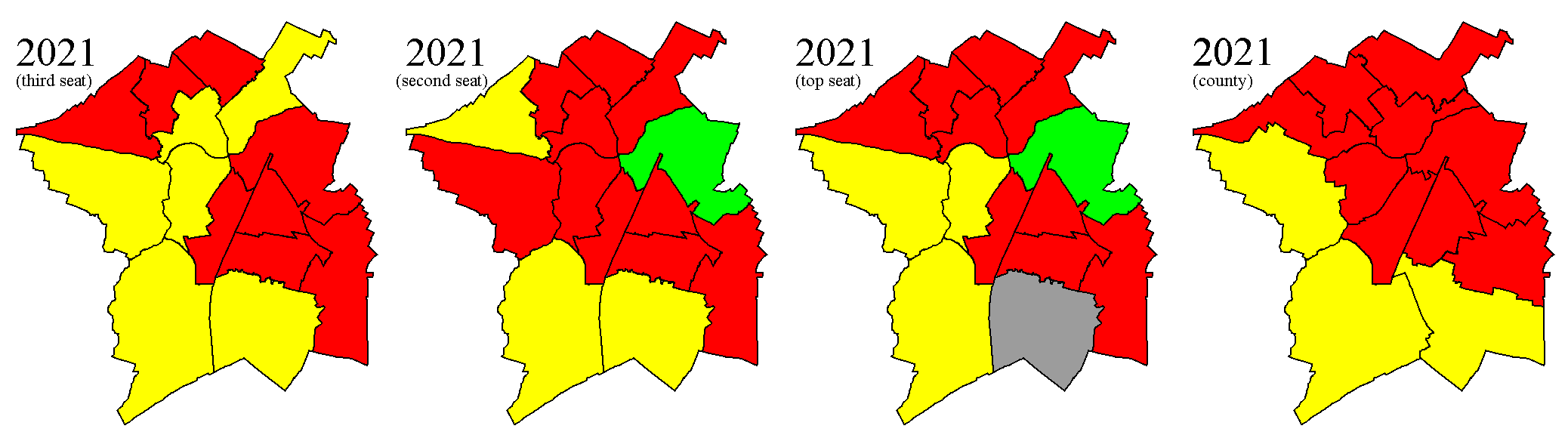 results 2021