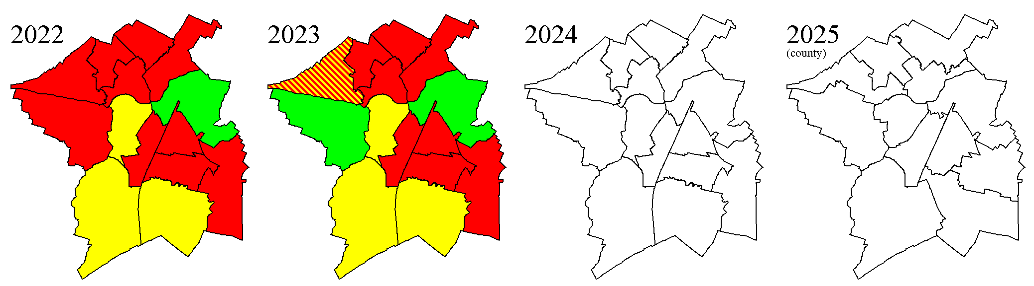 results 2022 to 2025