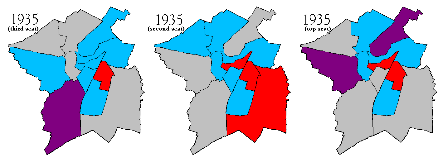 results 1935