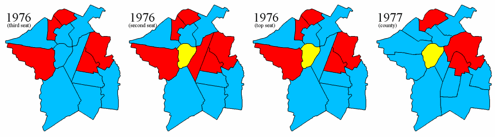 results 1976 to 1977