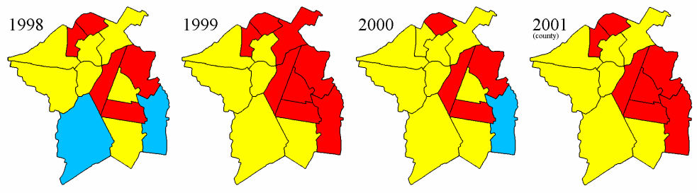 results 1998 to 2001